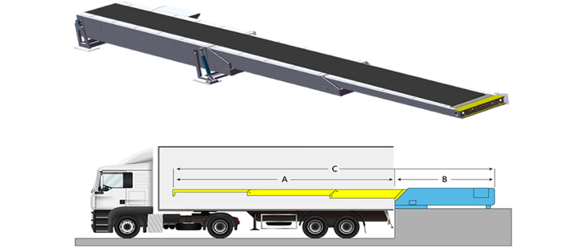TELESCOPIC-BOOM-CONVEYORS-TRUCK-LOADING-UN-LOADING